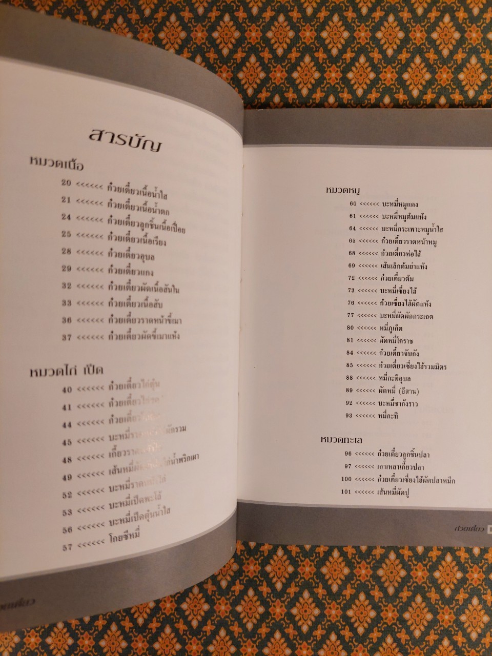 ก๋วยเตี๋ยว