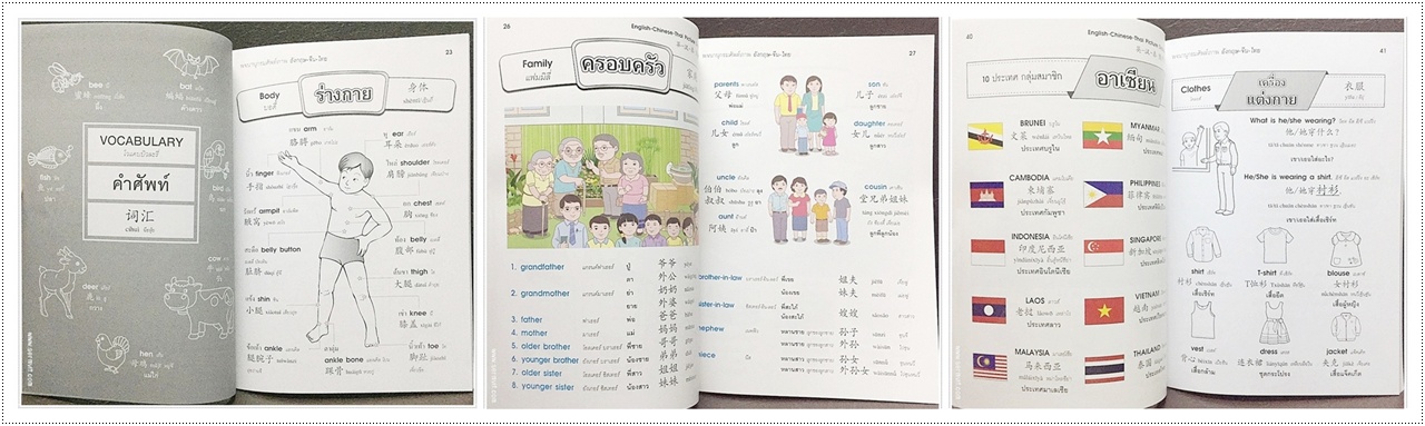 เรียนอังกฤษ-จีน-ไทย เบื้องต้น