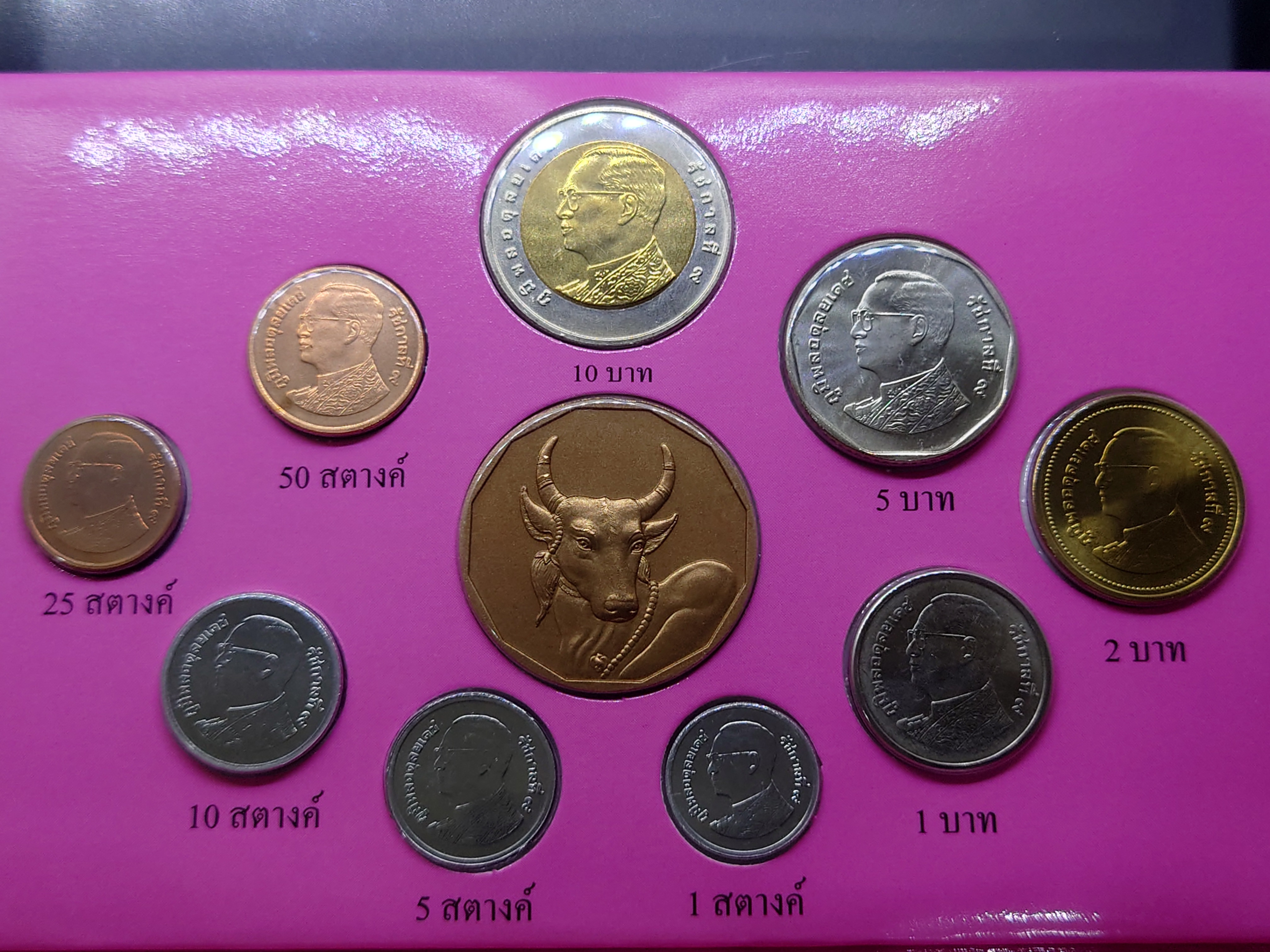 แผงเหรียญหมุนเวียน ครบชุด ประจำปี 2552