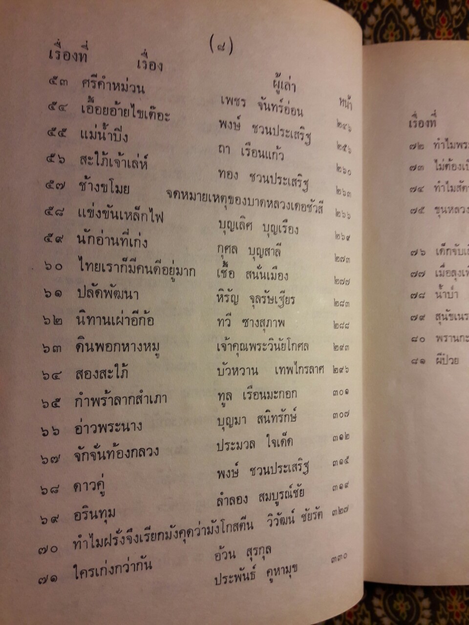 นิทานท้องถิ่นของไทย