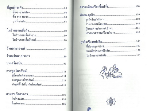 พูดอังกฤษลัด ฉบับใช้งาน (ใหญ่ปอนด์)