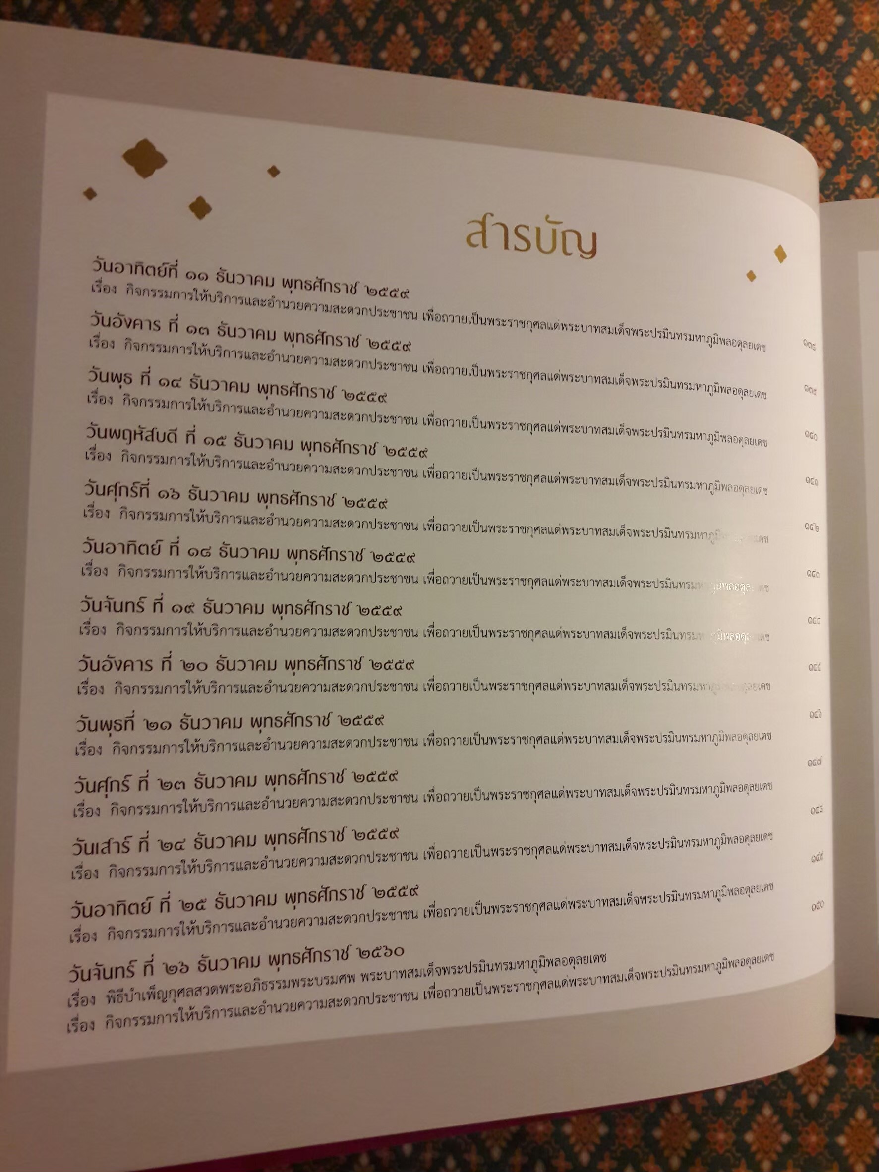 จดหมายเหตุกระทรวงแรงงาน (พร้อมกล่อง)