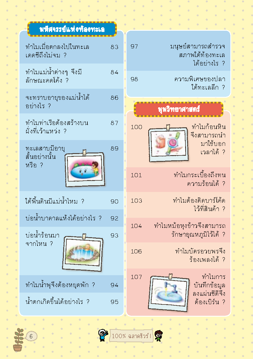 Expernet หนังสือ 100% ฉลาดชัวร์ ! เพิ่มพลังความฉลาดให้สมอง