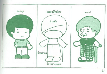 วิธีเขียนการ์ตูนภาพคน