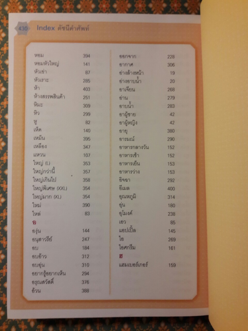 พจนานุกรมภาพ 10 ภาษาอาเซียน