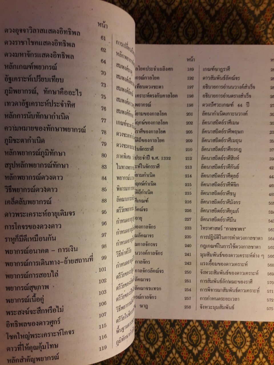 หัวใจโหราศาสตร์