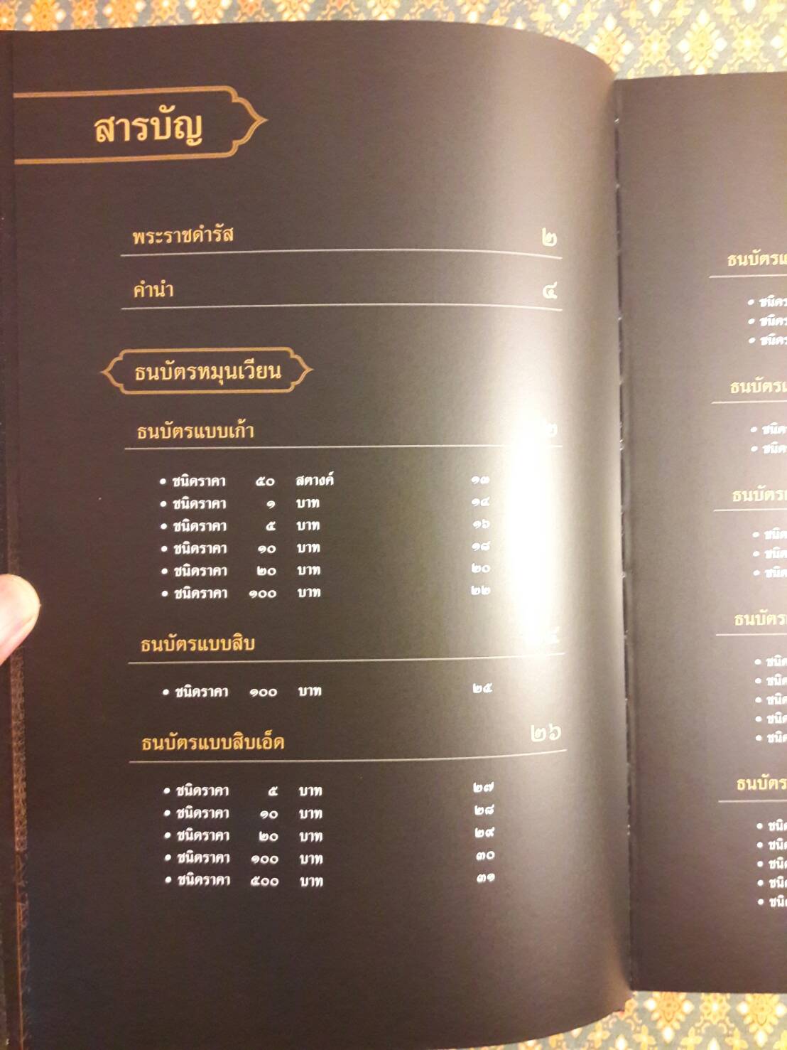 ธนบัตรรัชกาลที่ 9 เอกลักษณ์แห่งองค์พระมหากษัตริย์และความเป็นไทย