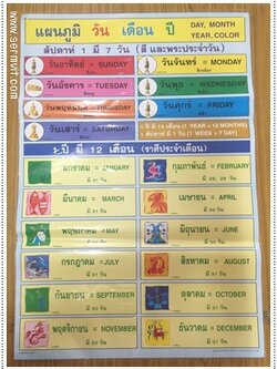 วันเดือนปี