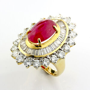 รอบรู้เรื่องอัญมณี ตอนที่ 10 : ทับทิม (Ruby)