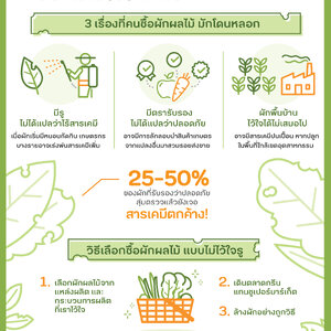 ‘รู’ ว่าเขาหลอก อย่าเต็มใจให้หลอก