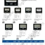โคม Floodlight LED NEOX รุ่น DELUX