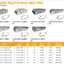 Switching Power Supply หม้อแปลง 12V NEOPRO 3A 5A 10A 15A 20A 30A NEOX