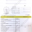 หลอด LED Tube T8 Biobulb Master Serie ประสิทธิภาพสูง