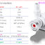 SeaTorch Pump Smart DC pump 12000 ลิตร/ชั่วโมง สำเนา