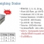 ขายเครื่องชั่งดิจิตอล จ.อุบล ราคาถูก โทร 085-4968982 (ทุกชนิด)