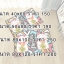 พรมมงคล เหมียว โฮ่ง ไซส์ 80x120cm