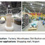 โคม Highbay LED Philips BY239P G4 200w 150w 100w 60w Smart Bright Highbay