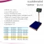 ขายเครื่องชั่งดิจิตอล จ.อุบล ราคาถูก โทร 085-4968982 (ทุกชนิด)