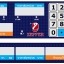 ขายเครื่องชั่งดิจิตอล จ.อุบล ราคาถูก โทร 085-4968982 (ทุกชนิด)